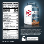 Dymatize ISO100 Chocolate Peanut Butter 650g - Imagen 2
